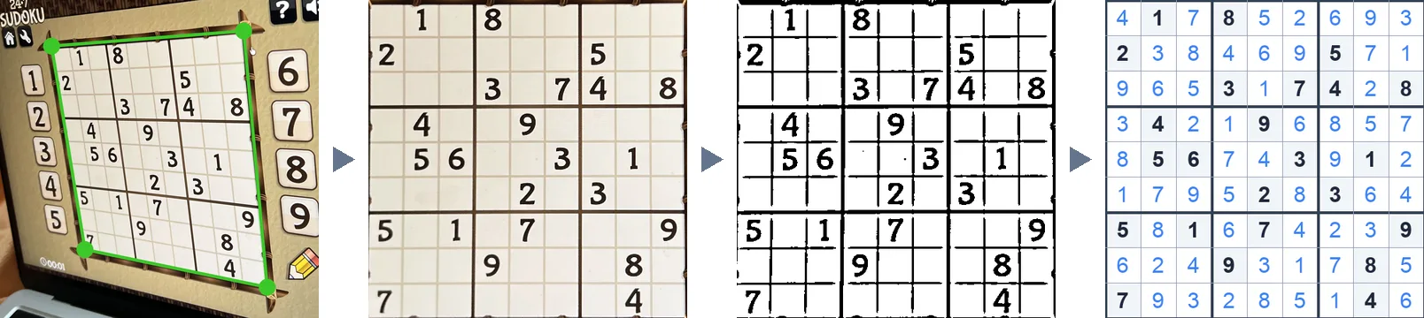 A photo of a laptop screen taken at an angle, showing a Sudoku game, with the grid detected, straightened, binarized and solved
